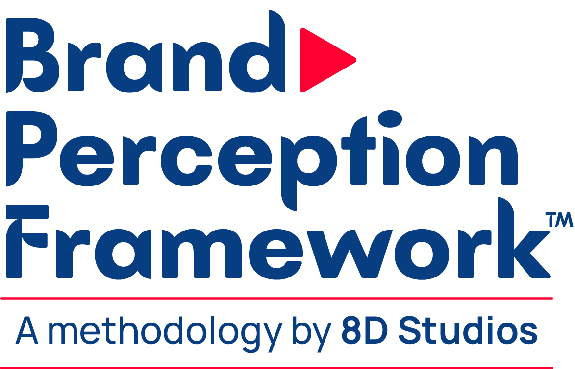 Brand Perception Framework — A methodology by 8D Studios